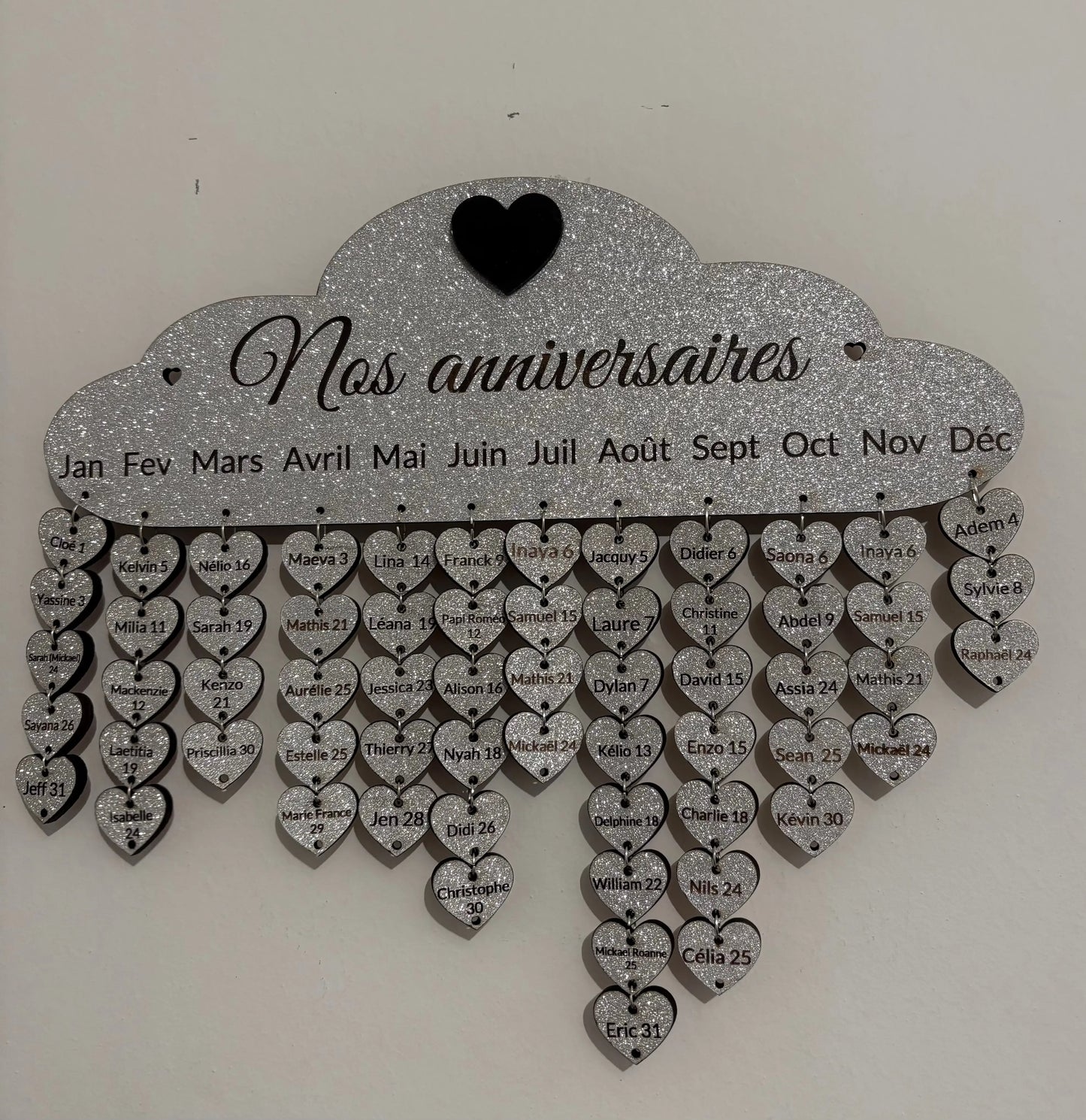 Calendrier des anniversaires